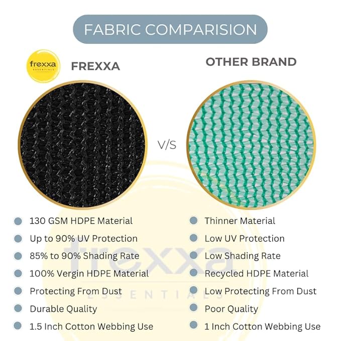Cotton Webbing (90% SUN & UV Blockage) Black