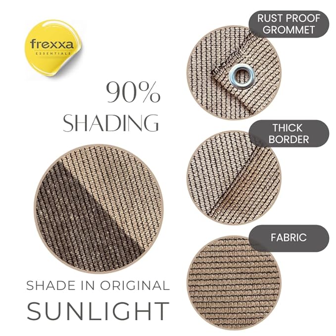 Product packaging with text highlighting features like '90% Shading', 'Rust Proof Grommet', 'Thick Border', and 'Fabric'.