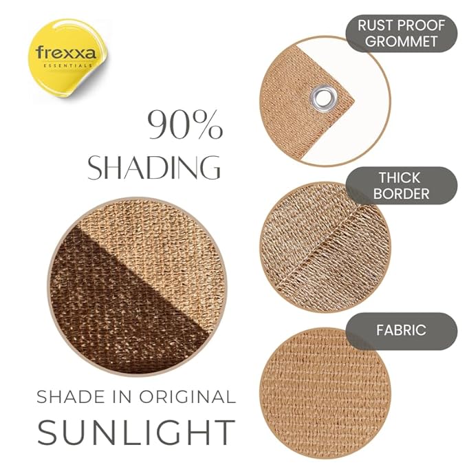 Product description with frexxa branding, shading details, and grommet feature on a white background.