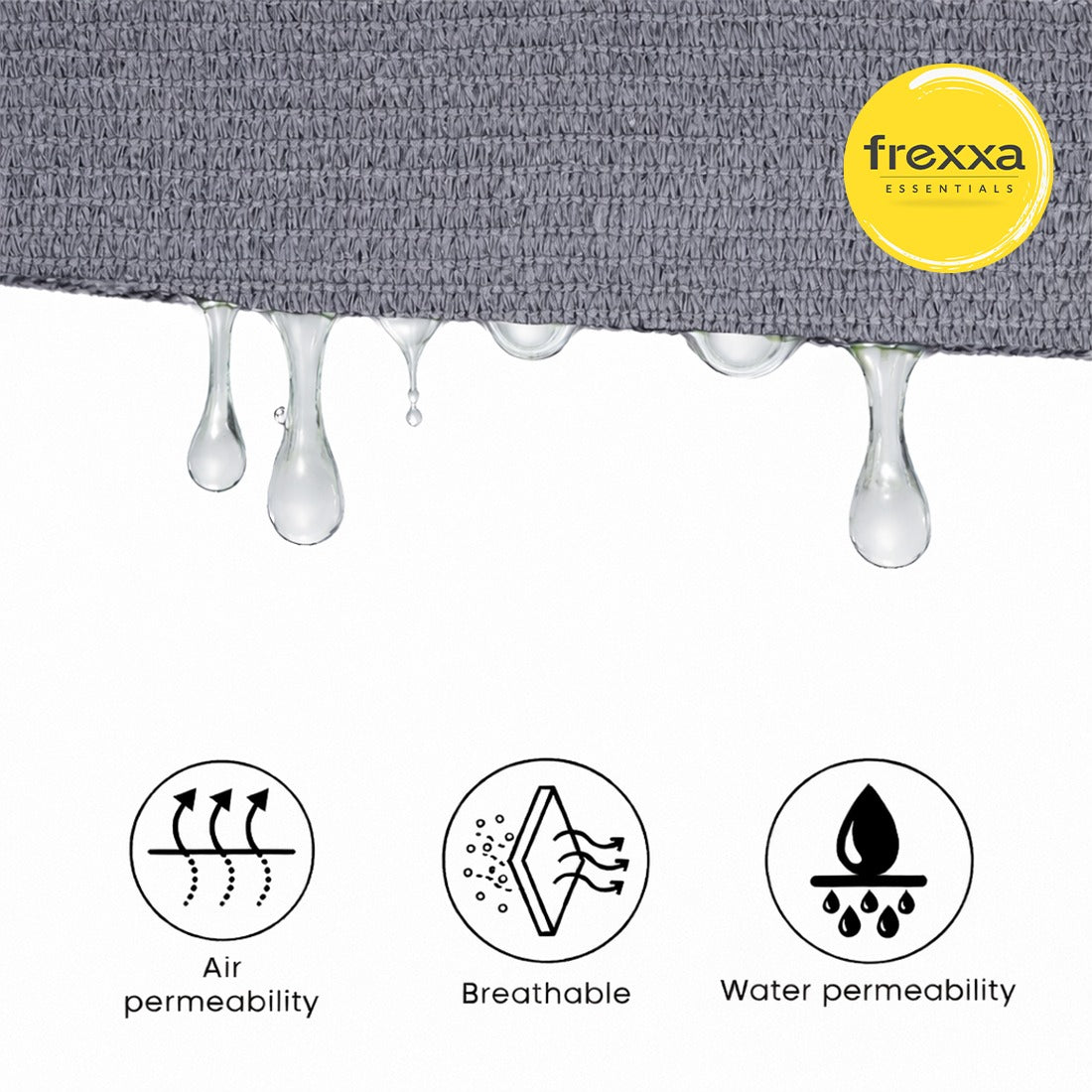 Sun Shade Sail (90% SUN & UV Blockage) Grey