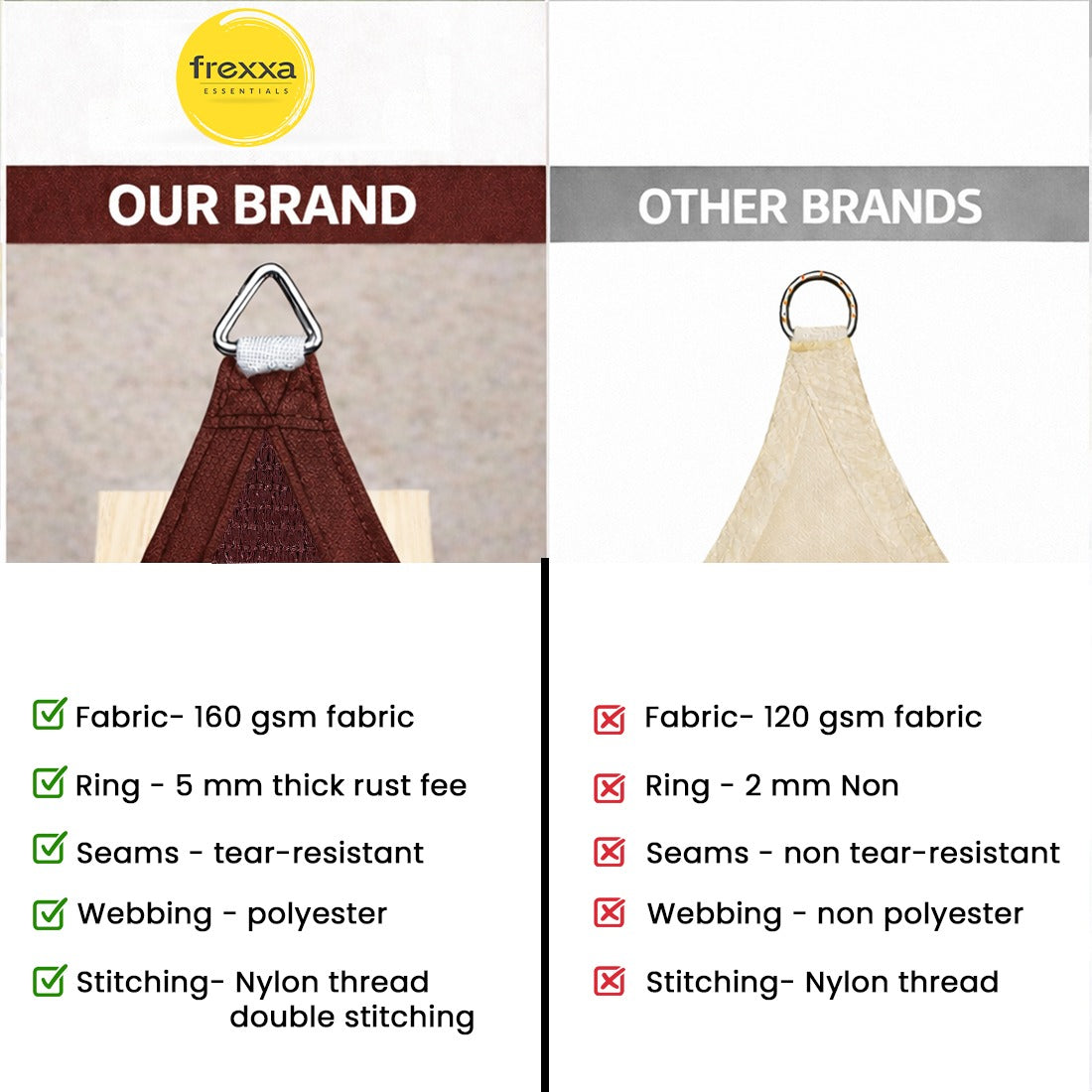 Sun Shade Sail (90% SUN & UV Blockage) Maroon