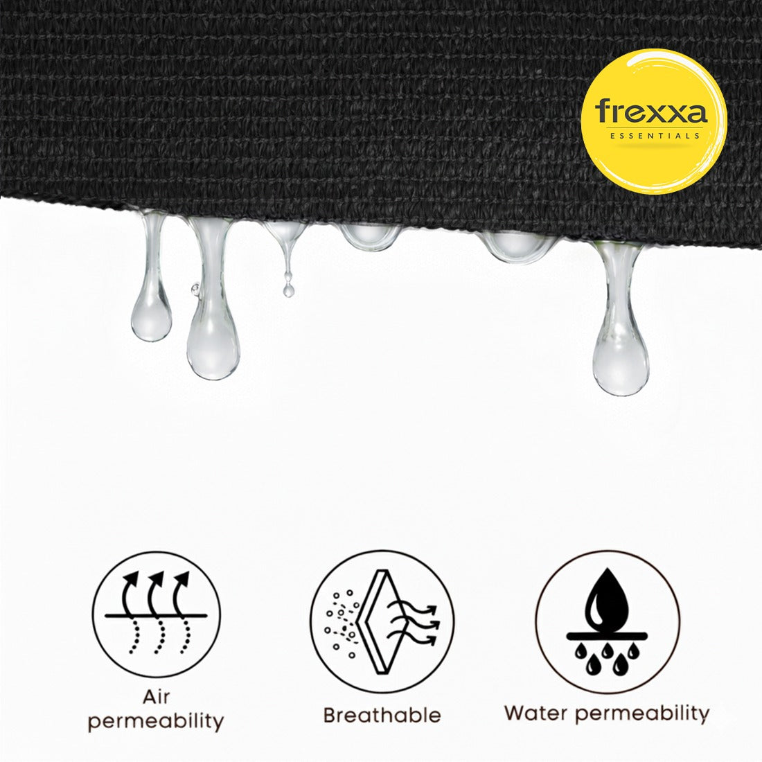 Sun Shade Sail (90% SUN & UV Blockage) Black