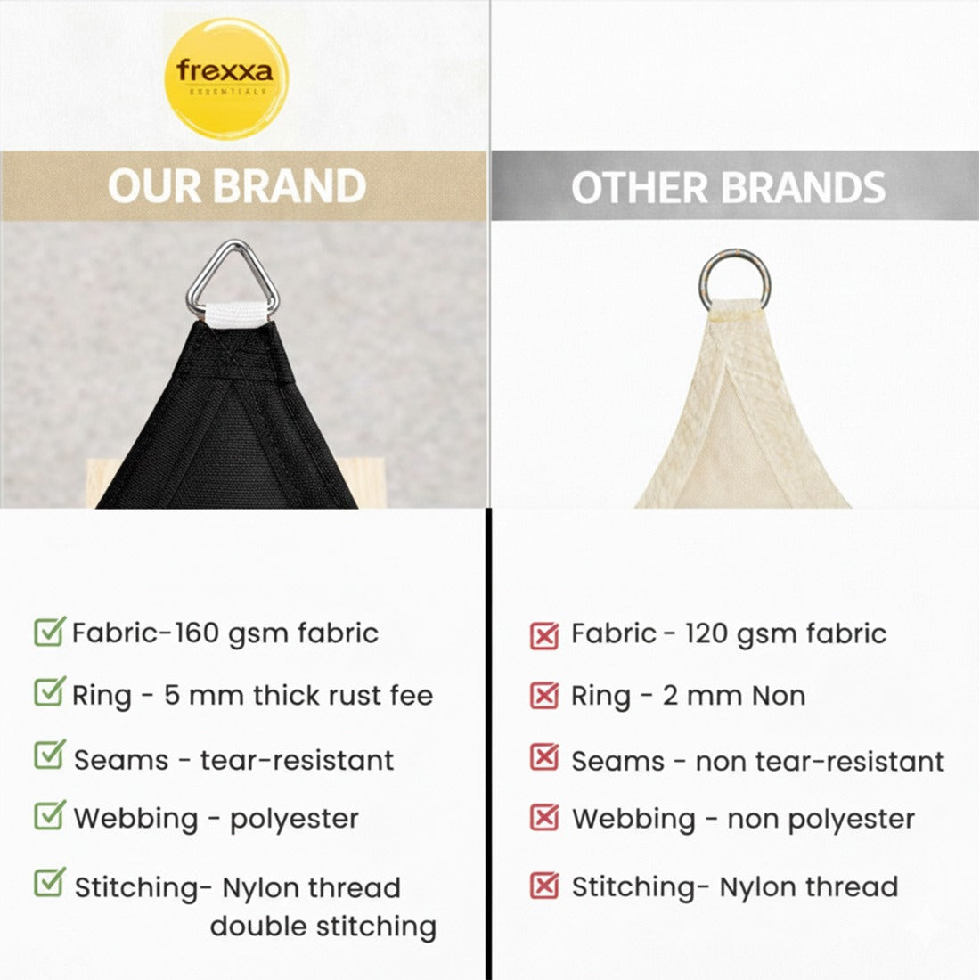 Sun Shade Sail (90% SUN & UV Blockage) Black