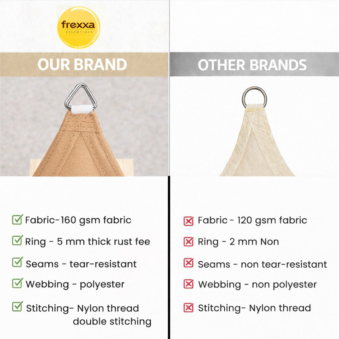 Sun Shade Sail Triangle (90% SUN & UV Blockage) Beige Black