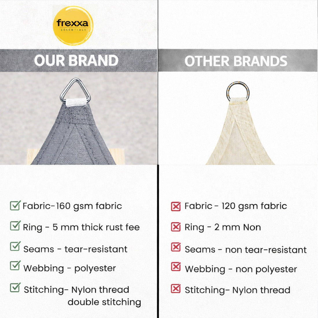 Sun Shade Sail (90% SUN & UV Blockage) Grey