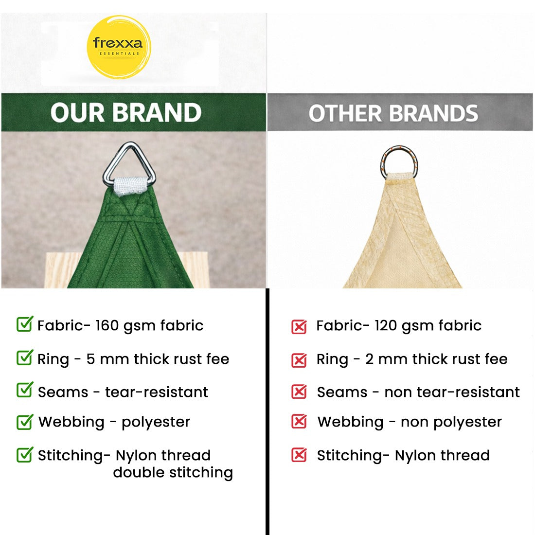 Sun Shade Sail (90% SUN & UV Blockage) Green