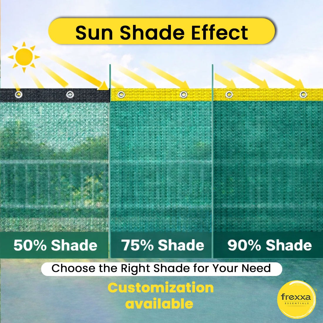 HDPE Fabric Sun Shade Net 75% Protection from Sun & UV Rays Ideal for Car Parking, Outdoor Garden, Balcony, Terrace (Green)