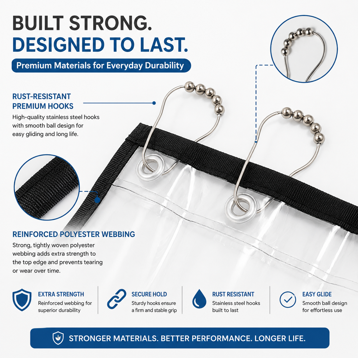 PVC Transperant Hook Curtain Pack of 1 Piece