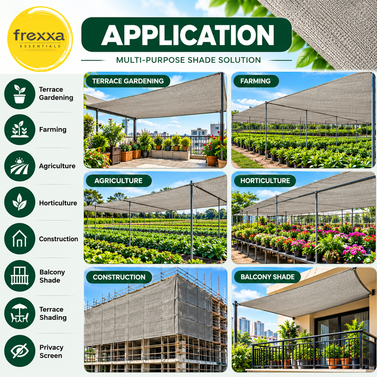 HDPE Fabric Sun Shade Net 90% Protection from Sun & UV Rays Ideal for Car Parking, Outdoor Garden, Balcony, Patio (Grey)