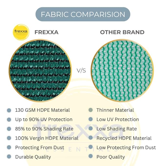 Cotton Webbing (90% SUN & UV Blockage) Green Black