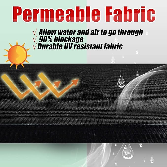 Permeable fabric with text highlighting features like water and air permeability, UV resistance, and blockage level.