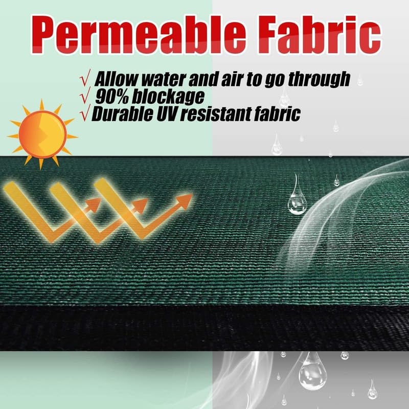 Permeable fabric with text highlighting features like water and air permeability, UV resistance, and blockage level.