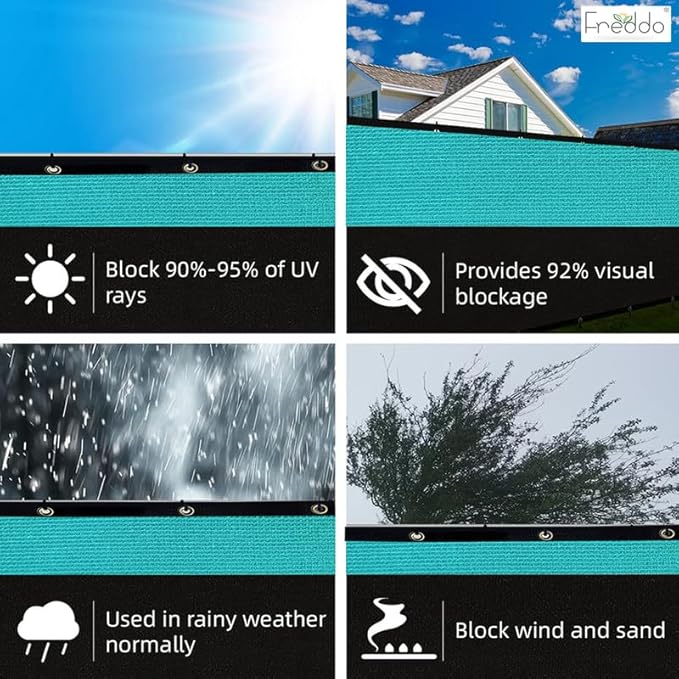 Teal privacy screen with features highlighted on a blue sky background