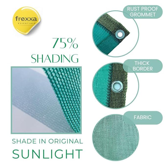 Teal shade fabric with features highlighted, including a rust-proof grommet, thick border, and fabric texture. Frexxa brand visible.