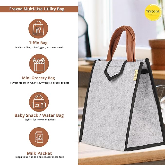 Frexxa Multi-Use Utility Bag with features listed on the left and a gray bag on a desk in the background.