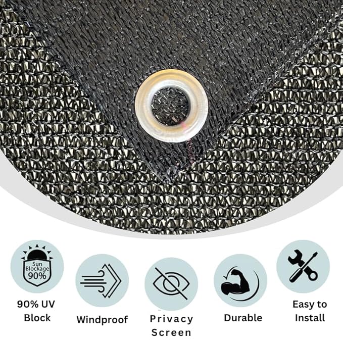 Close-up of a mesh screen with grommets and features listed below.